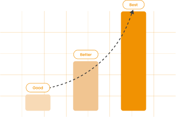 energise collaboration and drive results